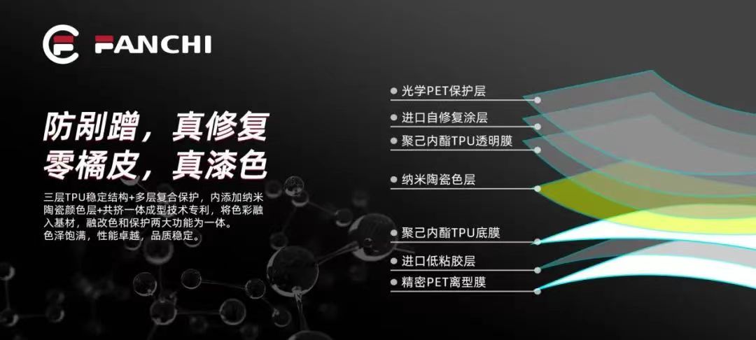 Защитная пленка для краски из TPU прозрачная матовая
